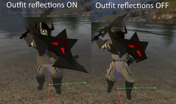 Outfit reflections comparison